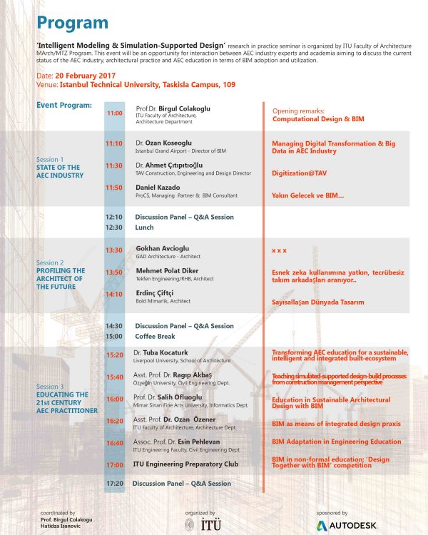 Thesis workload picture